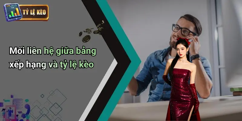 Bảng Xếp Hạng