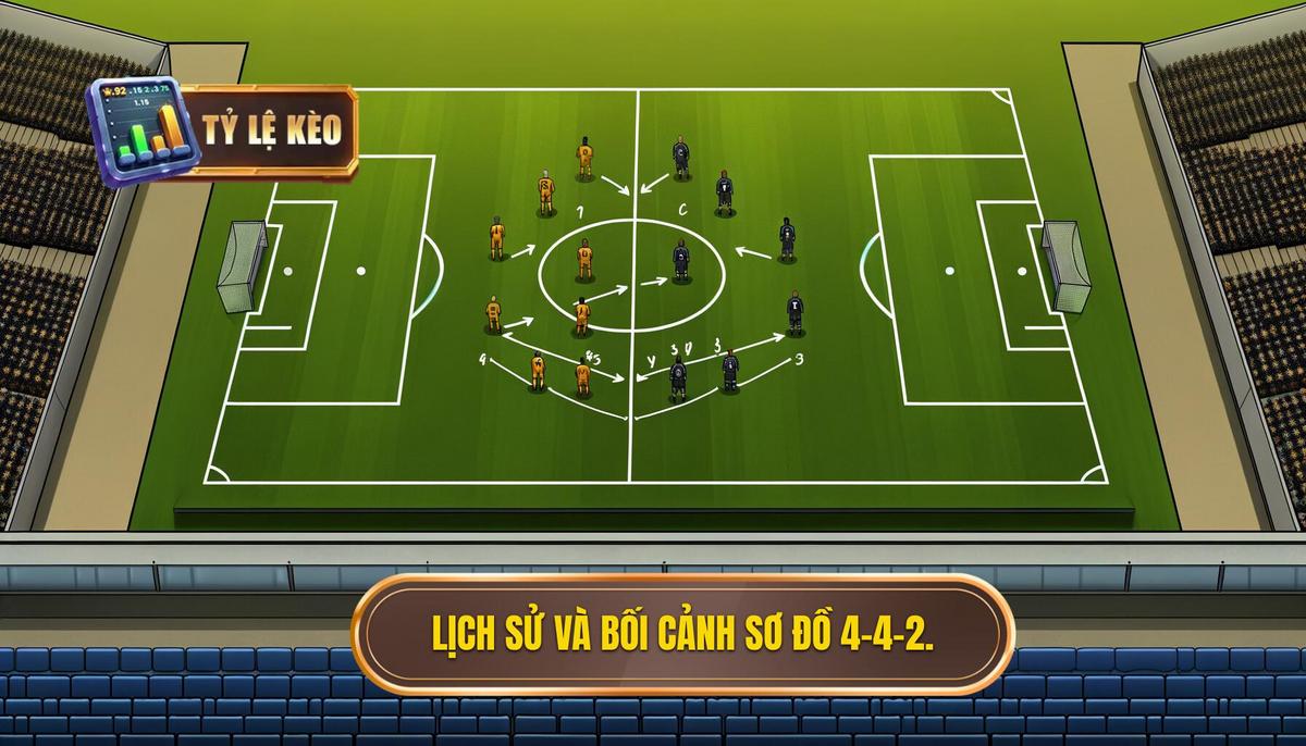 Chiến thuật 4-4-2 kim cương: Toàn tập dành cho người yêu bóng đá 1 Lịch sử ra đời và bối cảnh của sơ đồ 4-4-2 kim cương