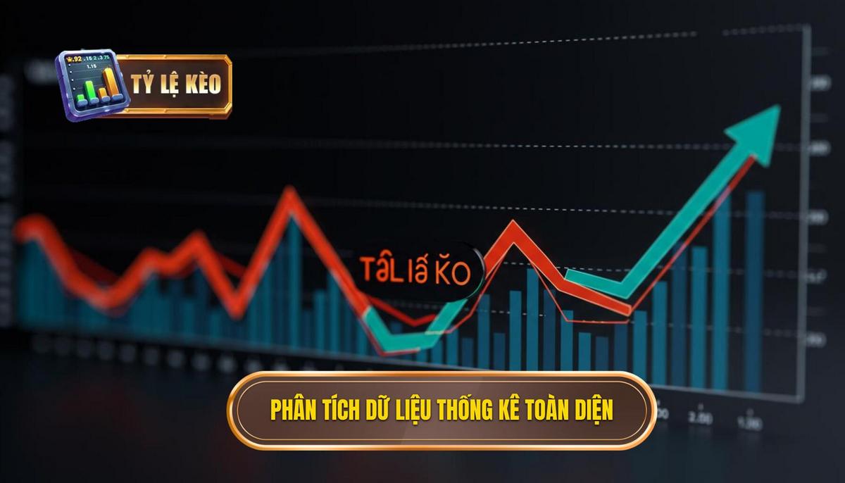 Phần 1_ Phân Tích Dữ Liệu Thống Kê Cơ Bản và Nâng Cao