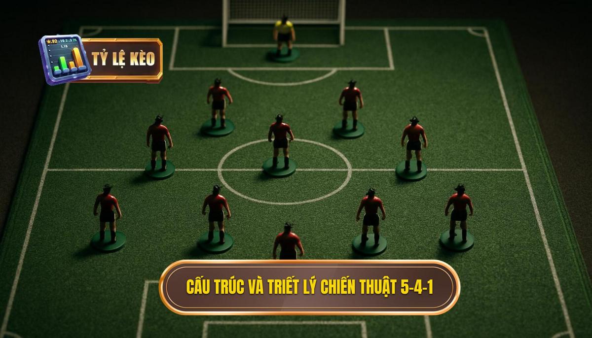 Cấu trúc nền tảng và Triết lý của Chiến thuật 5-4-1