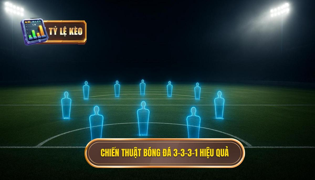 Nền tảng của Chiến thuật bóng đá 3-3-3-1
