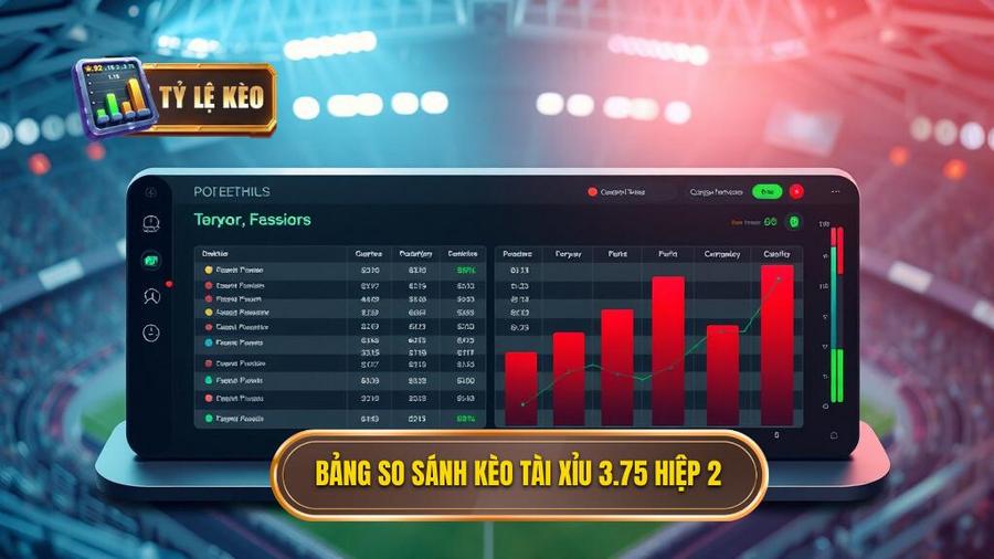 Bảng so sánh kết quả kèo tài xỉu 3.75 hiệp 2