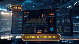 Bảng kèo nhà cái chính thức